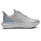 Grey / White / Blue